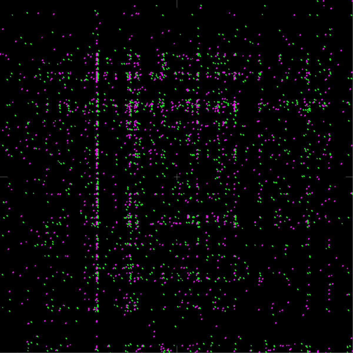 Splice Junction - The Visual Genome Browser: A Dot-plot alignment ...